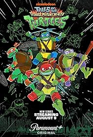 Watch Free Tales of the Teenage Mutant Ninja Turtles (2024-)