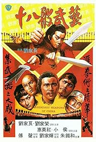 Watch Free Legendary Weapons of China (1982)