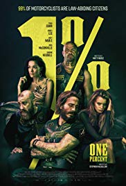 Watch Free 1% (2017)